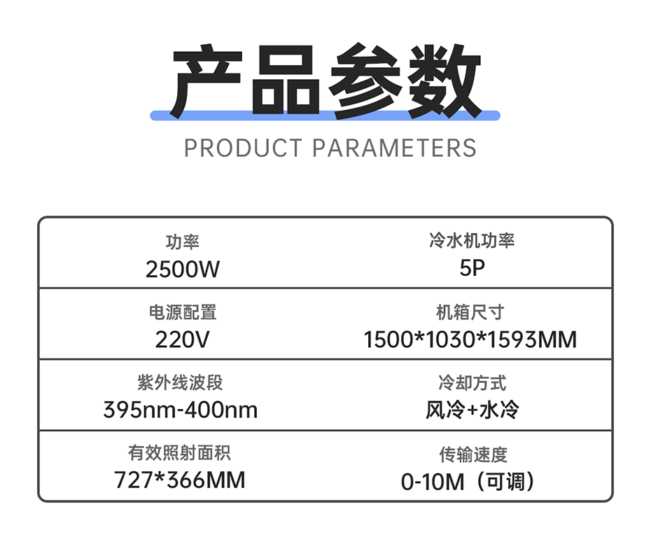 4組燈UVLED固化機_04.png
