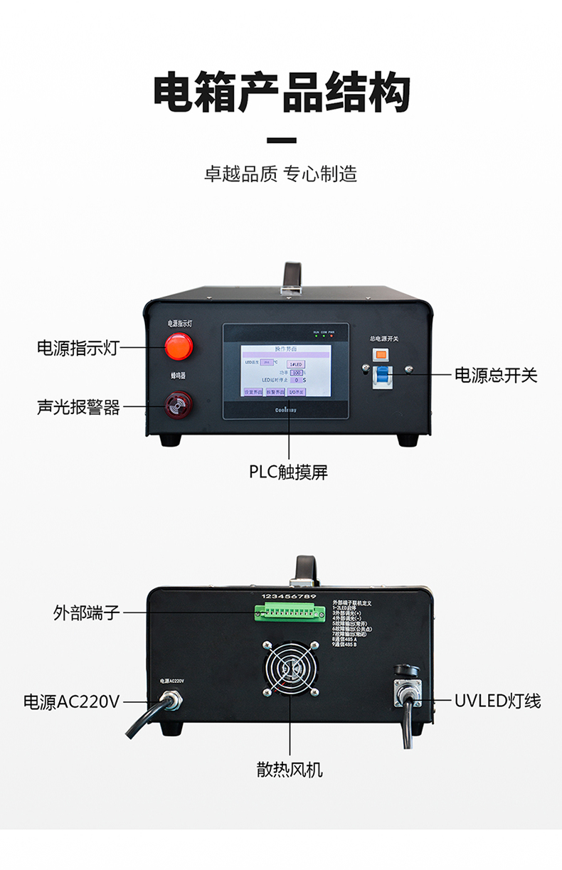 喬丹—獨(dú)立電控50x50面光源365nm風(fēng)冷UVLED固化燈P-5050詳情頁_09.jpg