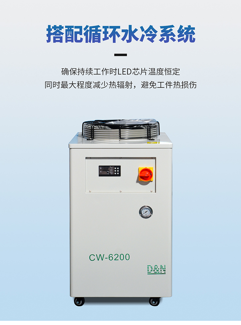 威利特—柔性線路板UVLED固化機(jī)LDP-W2K402-400-1M5詳情頁_10.jpg